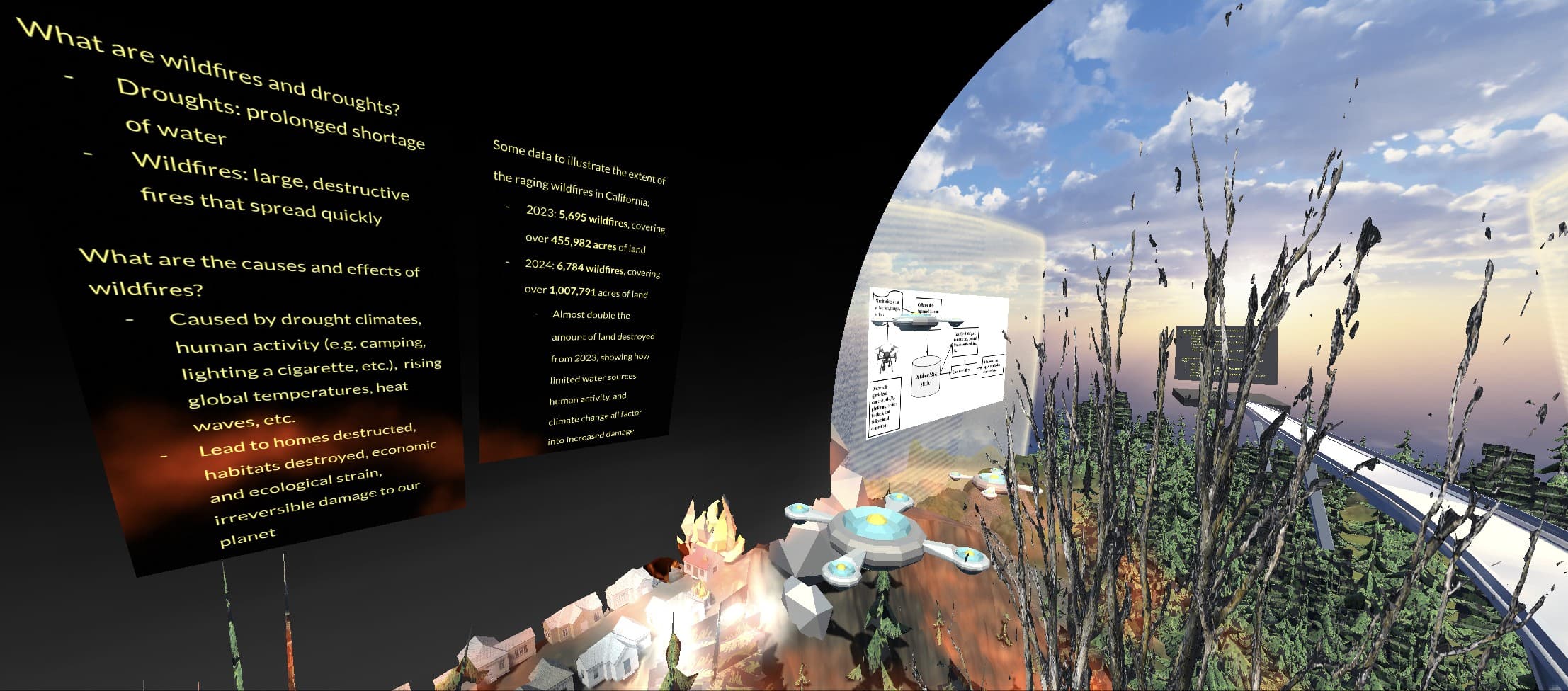 SIP: Wildfire VR Research screenshot 3